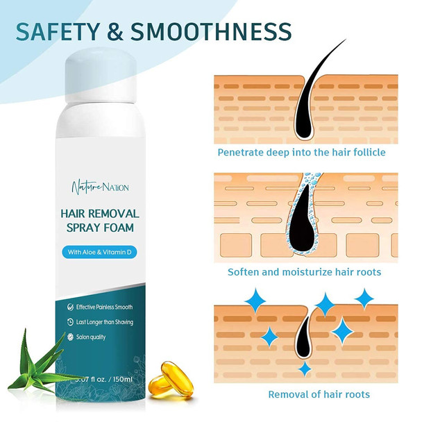 Hair Removal Spray Foam- Nature Nation Hair Removal Cream - Newest Formula with Aloe Vera & Vitamin E - Effective & Painless Depilatory Cream for Women & Men