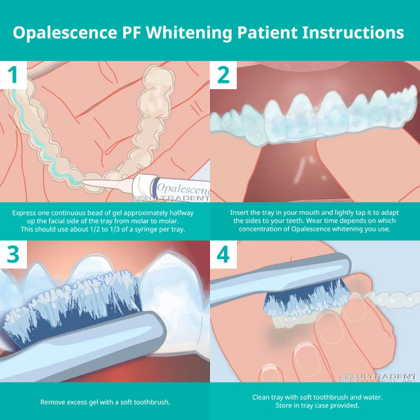 Opalescence PF 20% MINT flavor Tooth Whitening Gel - 8 pack