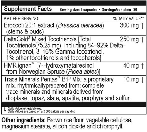 Breast Protect Plus 60 capsules by True Botanica
