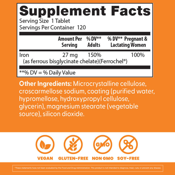 Doctor's Best High Absorption Iron With Ferrochel, 27 mg, 120 Tablets