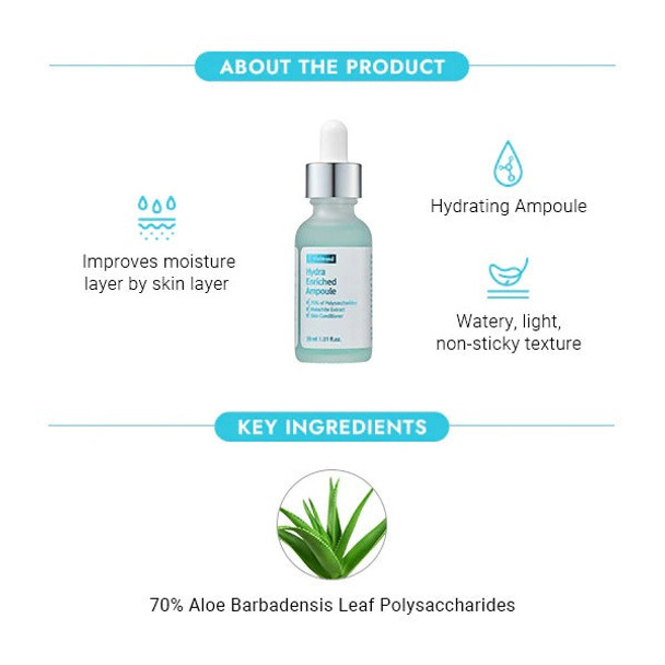 By Wishtrend Hydra Enriched Ampoule