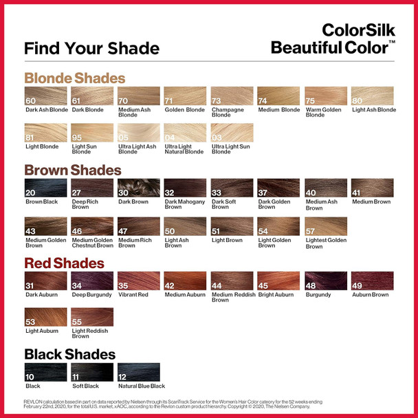 Revlon Colorsilk Beautiful Color Permanent Hair Color, 57 Lightest Golden Brown 1 Each Revlon Colorsilk Beautiful Color Permanent Hair Color, 57 Lightest Golden Brown 1 Each