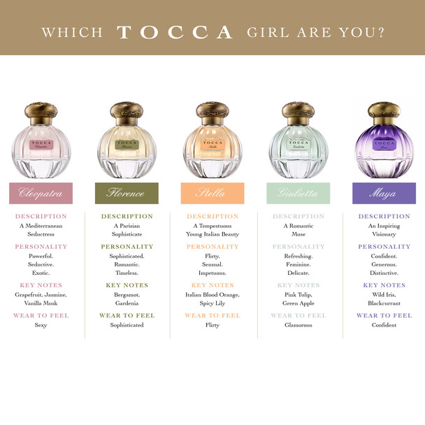 TOCCA Maya Eau de Parfum