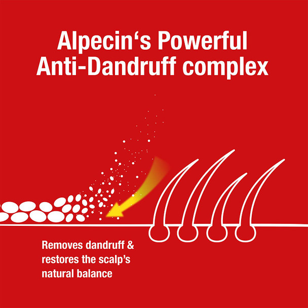 Alpecin Dandruff Killer Shampoo 2x 375ml | Effectively Removes and Prevents Dandruff | Hair Care for Men Made in Germany