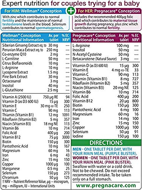 Pregnacare 3481041 Conception His & Hers 60's, 60 Tablet