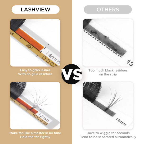 LASHVIEW Easy Fan Volume Lashes,Volume Lash Extensions,Easy Fan Lashes,Silk Individual Semi-permanent Handmade Soft Auto-Fan Eyelashes For Professional Salon Use (0.07-C, 8-15mm Mixed)