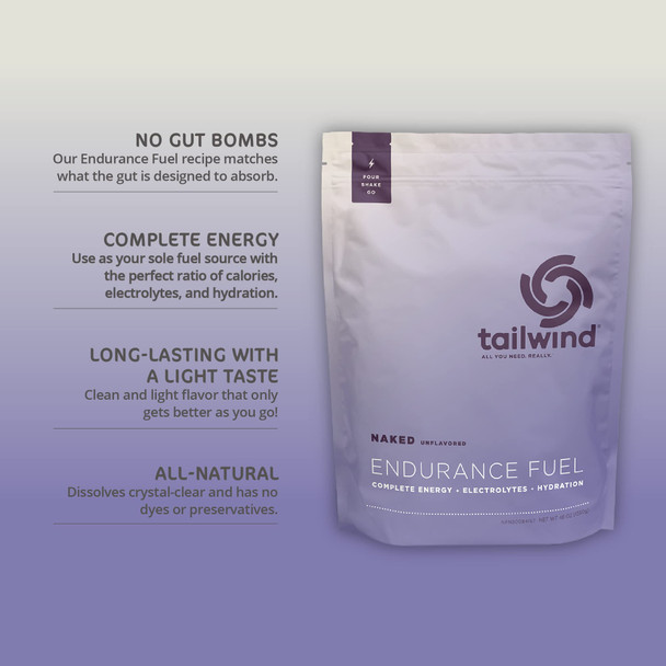 Tailwind Nutrition Endurance Fuel 50 Serving Naked Flavour (unflavoured)