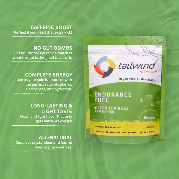 Tailwind Nutrition Endurance Fuel 30 Serving Green Tea Flavour - Caffeinated