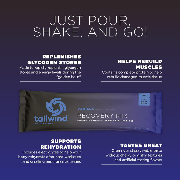 Tailwind Nutrition Rebuild Recovery Drink Mix Powder, Vanilla, 12 Stickpack Set Vegan With Complete Protein