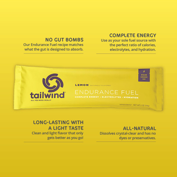 Tailwind Nutrition Endurance Fuel 12 Stick Packs Lemon