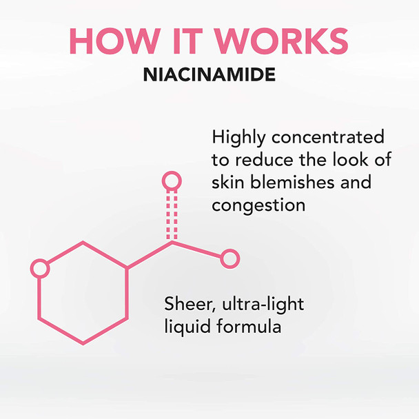 Niacinamide Serum 12% Plus Zinc 2% - Face Serum to Visibly Reduce Dark Spots And Minimize Large Pores For A Dewy, Youthful Glow - 1 fl oz