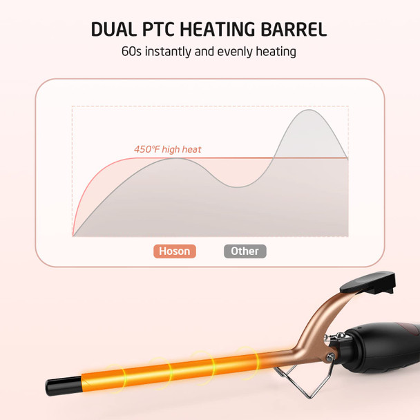 9mm Thin Curling Iron Ceramic, 3/8 Inch Small Barrel Curling Wand for Long & Short Hair, LCD Display with 9 Heat Setting Include Glove(Golden)