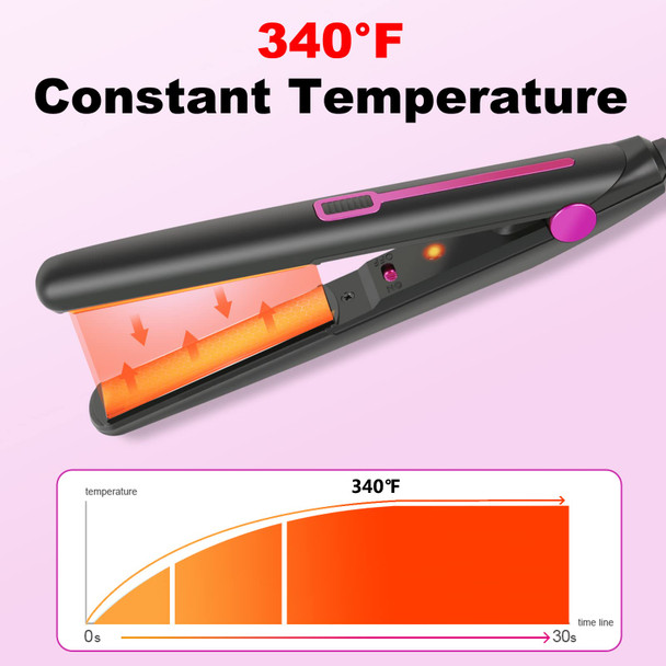 Youuish Mini Hair Straightener, Mini Flat Iron for Short Hair and Bangs, 0.7 Inch Small Flat Iron for Travel, Dual Voltage Heats Up Quickly