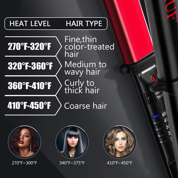 AXUF Hair Straightener, 2 in 1 Straightens & Curls with Adjustable Temp, Auto-Off Flat Iron, 1 Inch Dual Voltage - Flat Iron