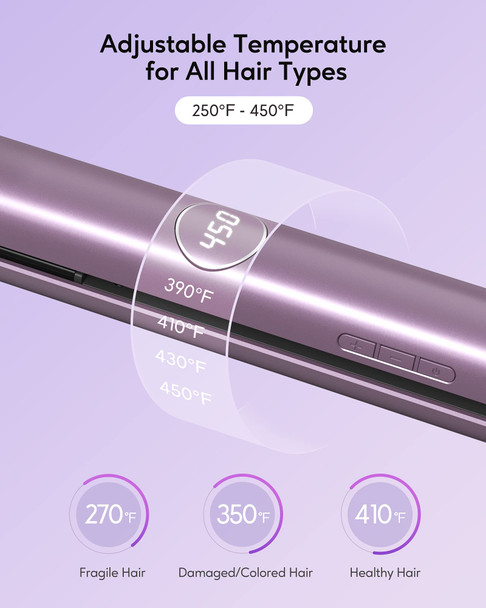 Professional Hair Straightener, 1 Inch Titanium Flat Iron Fast Heats Up with Dual Voltage and Adjustable Temp