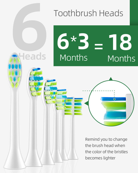 7am2m Sonic Electric Toothbrush with 6 Brush Heads for Kids and Children, One Charge for 90 Days, Wireless Fast Charge, 5 Modes with 2 Minutes Build in Smart Timer, Electric Toothbrushes(Green)