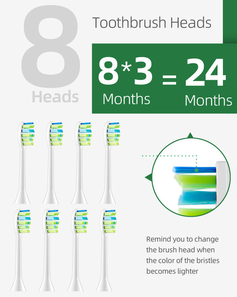 7am2m Sonic Electric Toothbrush for Adults and Kids, with 8 Brush Heads &Travel Case, Wireless Fast Charge, One Charge for 60 Days,5 Modes with 2 Minutes Build in Smart Timer, IPX7 Waterproof (Green) 7am2m Sonic Electric Toothbrush for Adults and Kids, with 8 Brush Heads &Travel Case, Wireless Fast Charge, One Charge for 60 Days,5 Modes with 2 Minutes Build in Smart Timer, IPX7 Waterproof (Green)