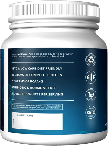 MRM Nutrition Egg White Protein | Chocolate Flavored | 23g Fat-Free Protein | with Digestive enzymes | Highest Biological Value | Clinically Tested | 20 Servings