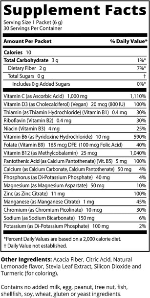 MRM Nutrition Sparkling Vitamin C 1000mg | with Vitamin D + zinc + prebiotics| Lemonade Flavored | Immune Health | Antioxidants + Electrolytes | Zero Sugar | 30 Servings