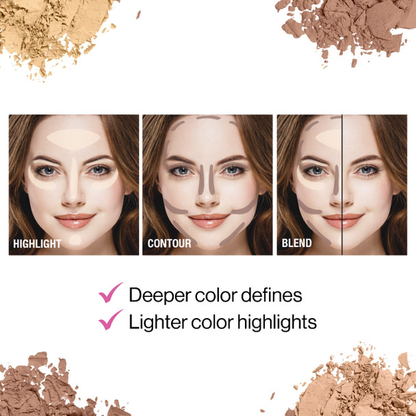 Wet n Wild MegaGlo Contour Powder Makeup Palette, Dulce De Leche, 0.44 Ounce (Pack of 1), (749A)