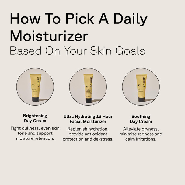 Acure Brightening Day Cream 50ml