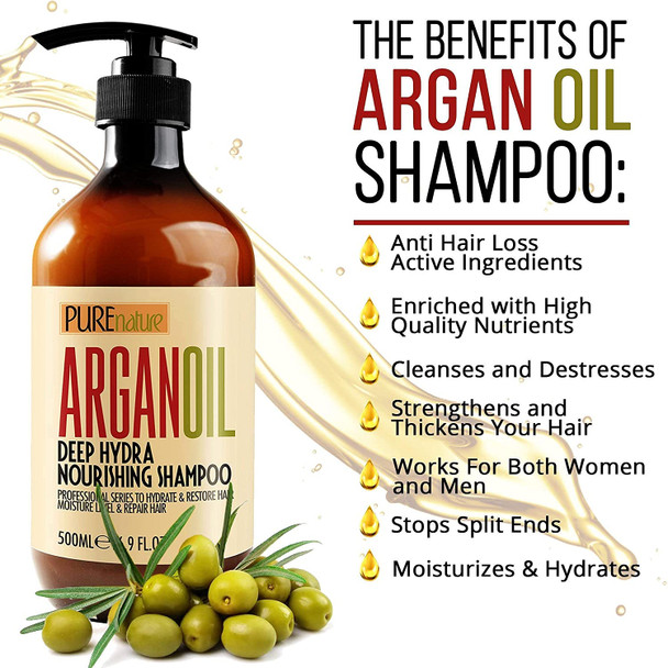 Benefits of the shampoo