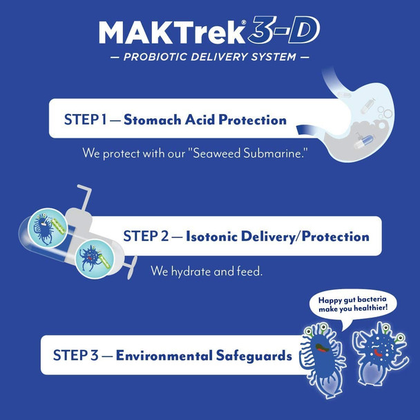 Probulin Original Formula Probiotic for Digestive Support 6 Billion CFU 45 Capsules