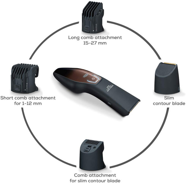 Beurer HR 4000 Beard Styler Beard Trimmer with 4 Attachments for Trimming and Shaving with Stainless Steel Blade LiIon Battery and Quick Charge Function