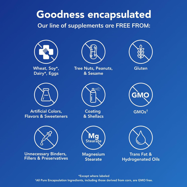 Pure Encapsulations - Copper (Citrate) - Highly Bioavailable Form of Copper - 60 Capsules
