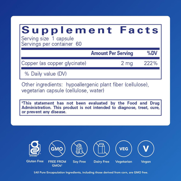 Pure Encapsulations Copper (Glycinate) | Iron Absorption Supplement for Red Blood Cell Formation | 60 Capsules