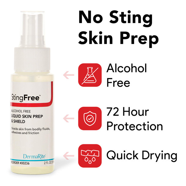 StingFree Alcohol Free Skin Prep Spray 3 Pack  2 oz Spray Bottles  Liquid Barrier Skin Shield 72 Hour Protection  Skin Protectant Spray Shields Skin from Bodily Fluids Adhesives Friction