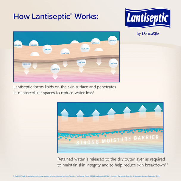 Lantiseptic Moisture Shield Original Skin Protectant 50 Lanolin Enriched Skin Protectant Barrier Cream for Incontinence Paraben Free 2 Jars 12oz Each
