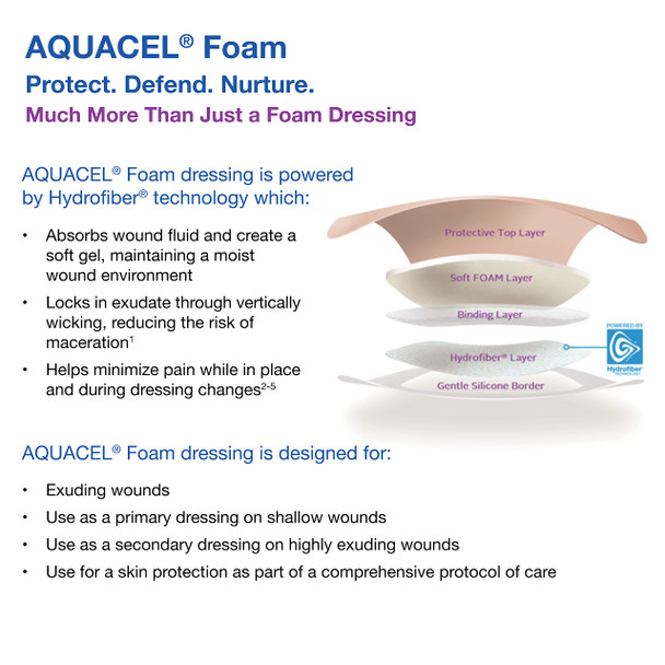 Aquacel Foam Dressing by Convatec Dressing AQUACEL Foam Adhesive 4X4 10 Each/Box