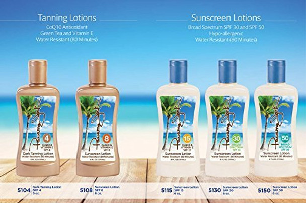 Panama Jack Sunscreen Lotion Multipacks Pack Of 1 Spf 50