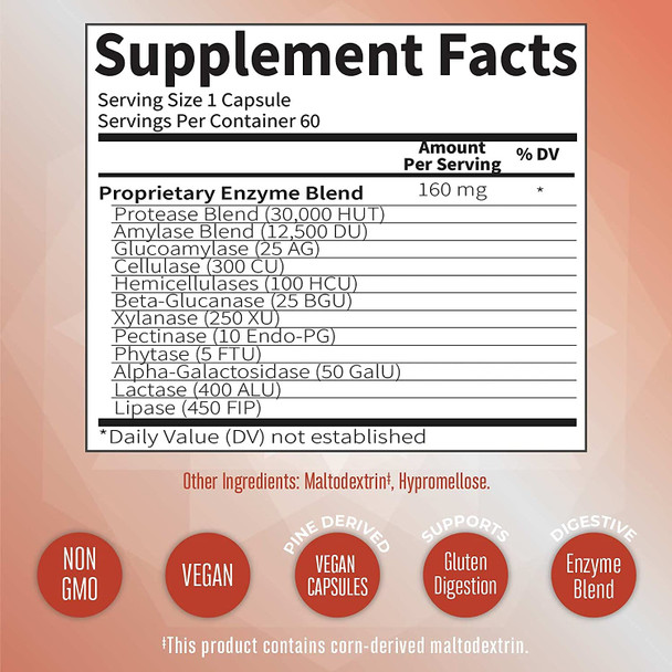 MaryRuth Organics Gluten Relief Enzymes (60 Count)