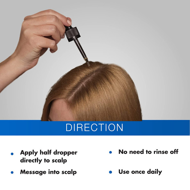 MD Scalp Essential Serum  Hair Treatment Formula for Dandruff Hair Loss ScalpItch  Infused with Mandelic Acid Lilac Extract  Caffeine to Promote Hair Regrowth DHT Blocking Scalp Rejuvenation