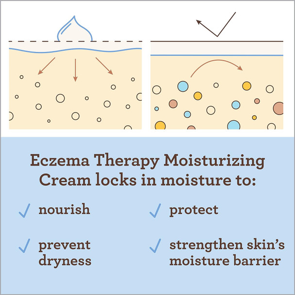 Aveeno Baby Eczema Therapy Moisturizing Cream For Dry Skin 7.3 Oz