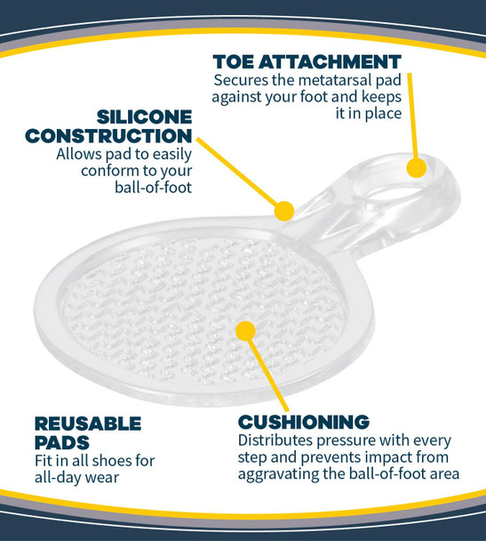 Dr. Scholls Metatarsal Pads to Distribute Pressure with Every Step 1 Count Pack of 1