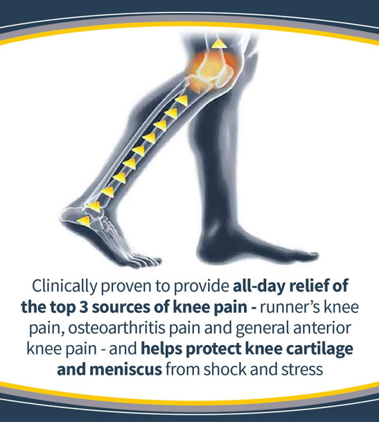 Dr. Scholls Knee Pain Relief Orthotics // Immediate and AllDay Knee Pain Relief Including Pain from Osteoarthritis and Runners Knee for Mens 814 Also Available for Womens 5.59