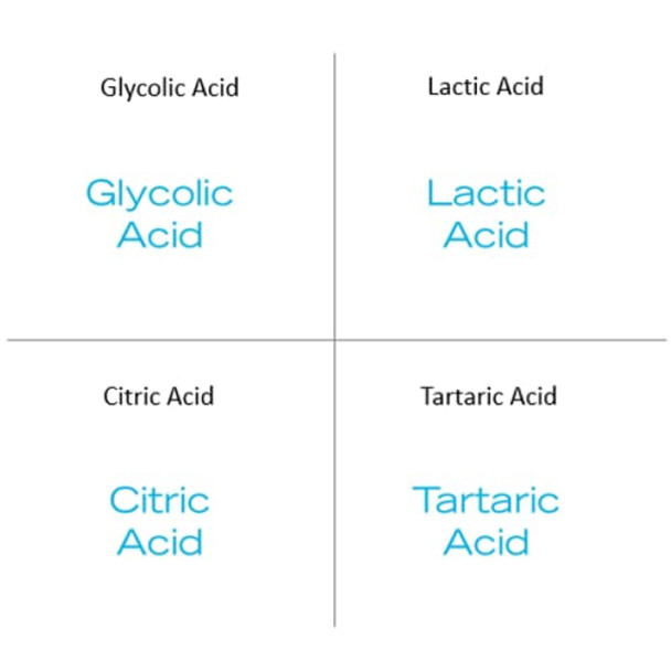The Organic Pharmacy Four Acid Peel Gentle Exfoliator Derived from Natural Ingredients Reduces Blemishes and Acne Use Nightly 30mL The Organic Pharmacy Four Acid Peel Gentle Exfoliator Derived from Natural Ingredients Reduces Blemishes and Acne Use Nightly 30mL