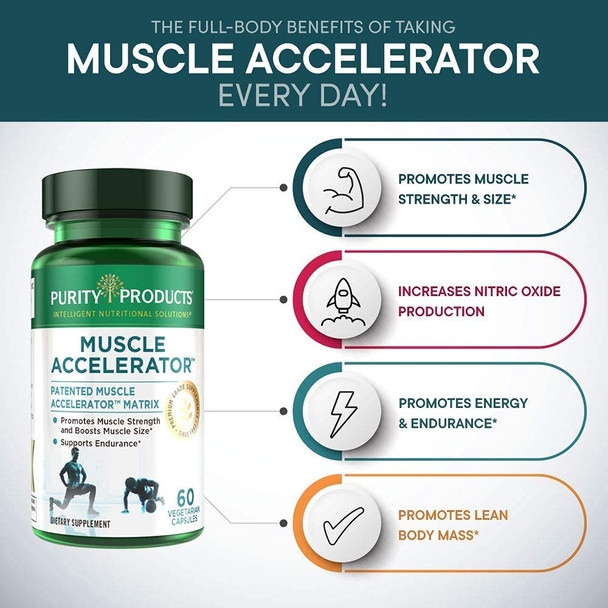 Muscle Accelerator  Mens Perfect Multi Bundle  Purity Products  Clinically Tested Muscle Accelerator Blend  Advanced Mens Multivitamin  Promotes Strength  Supports Healthy Testosterone Levels