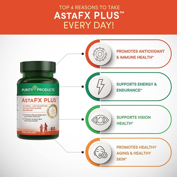 AstaFX Plus  Astaxanthin Super Formula  30 Day Supply from Purity Products  Supports Endurance  Promotes Healthy Skin  Supports Visual Health  Up to 6000 Times More Powerful Than Vitamin C