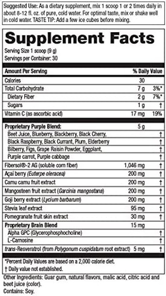 Perfect Purples Powder by Purity Products  Phytonutrient Rich Healthy Aging Super Formula  Support Total Body Health  High ORAC Power  P40p Pomegranate Extract w/ 40 Punicosides  30 Day Supply