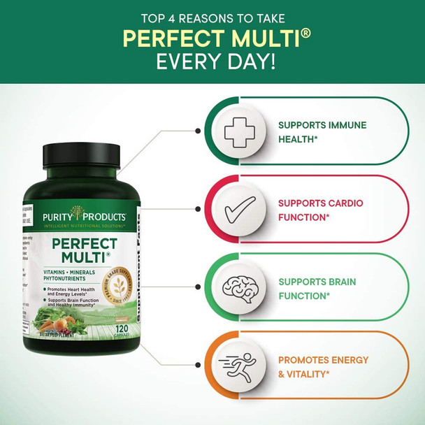 Perfect Multi  Multivitamin by Purity Products  Packed with Vitamins Minerals and Phytonutrients  60 Breakthrough Nutrients  Support for Healthy Immunity Normal Energy Levels  120 Capsules 1