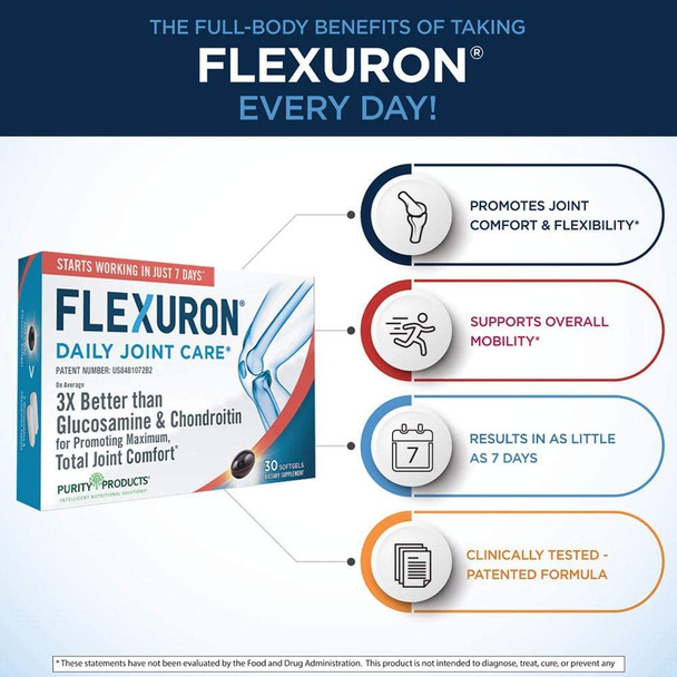 Flexuron Joint Formula  H.A. Joint  Purity Products  Flexuron Krill Oil Low Molecular Weight Hyaluronic Acid Astaxanthin  HA Joint BioCell Collagen Boswellia Serrata Quercetin H.A.  More