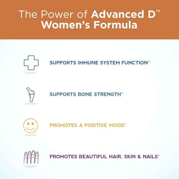 Dr. Cannells Advanced Vitamin D Womens Formula  Purity Products  Fortified with Lutein and Biotin for Healthy Skin and Hair  60 Vegetarian Capsules