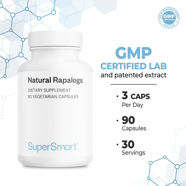 Supersmart  Natural Rapalogs  with Meriva  White Willow Standardized to 25 Salicin  Anti Aging  Inhibitors of mTOR  NonGMO  90 Vegetarian Capsules
