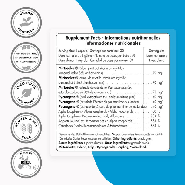 Supersmart  Eye Pressure Control  with Bilberry Extract Standardized to 36 Anthocyanins  Natural Eye Health  Anti Aging Supplement  NonGMO  Gluten Free  30 Vegetarian Capsules