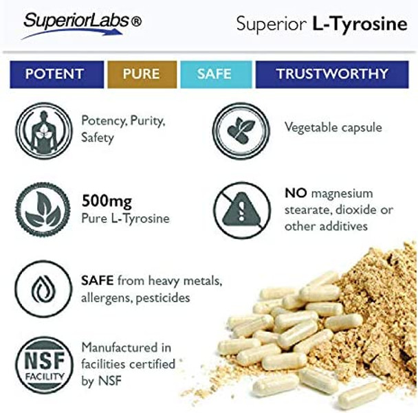 Superior Labs  Pure Natural LTyrosine NonGMO  500 mg 120 Vegetable Capsules  Supports Mental Clarity  Promotes Alertness  Boosts Energy  Dietary Supplement for Calming and Relaxation