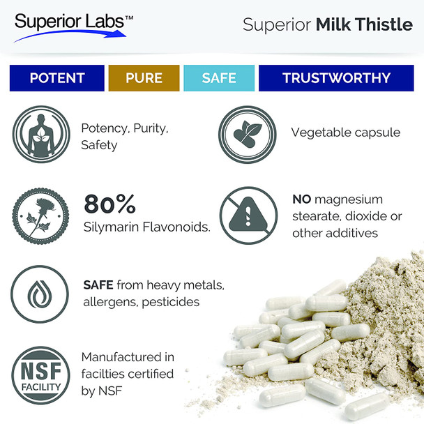 Superior Labs Milk Thistle NonGMO  80 Silymarin Flavonoids  Powerful Formula for Healthy Liver Kidney Detox and Function Energy  250mg 41 Extract Yielding 1000mg 120 Vegetable Caps
